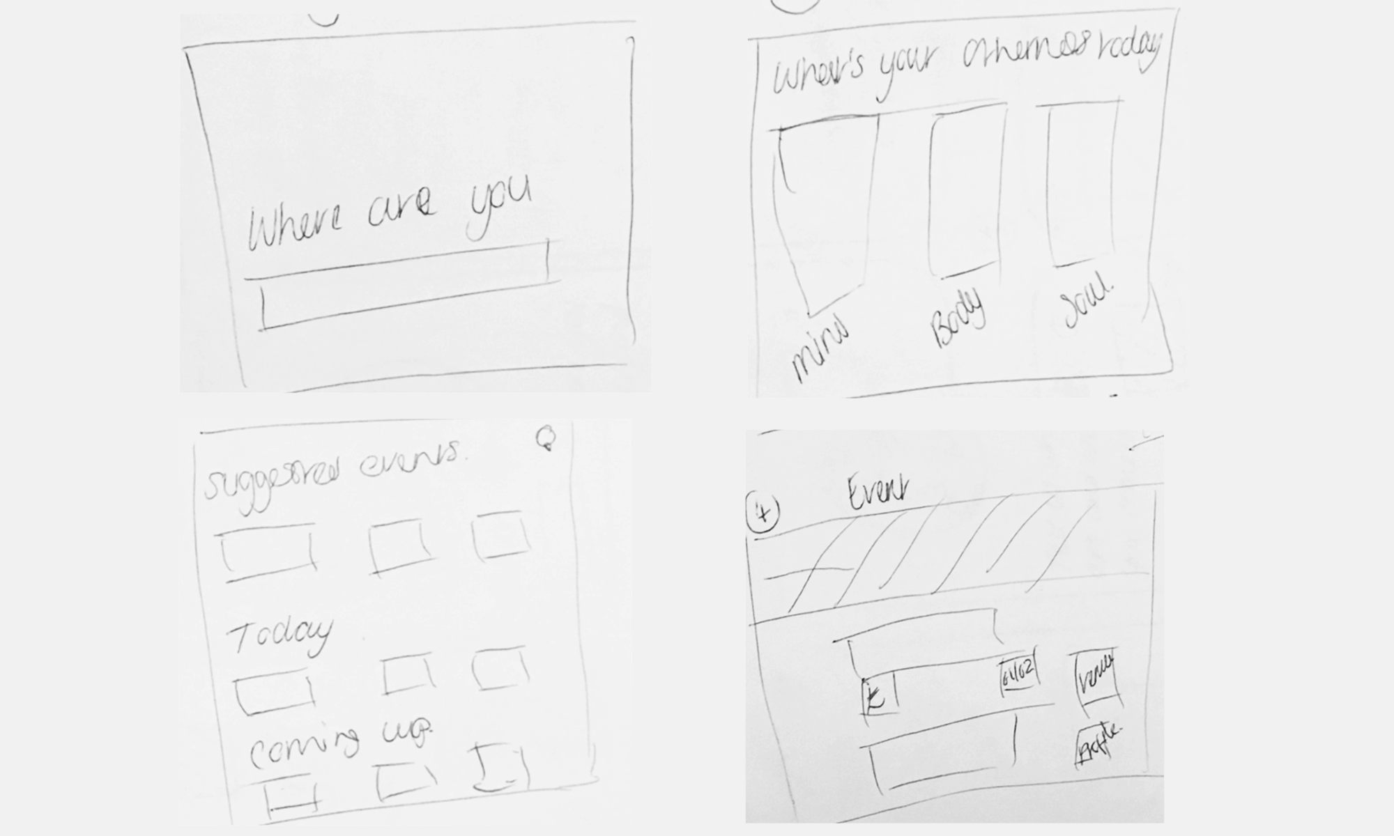 Initial website wireframes